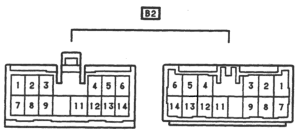Reference picture for B2