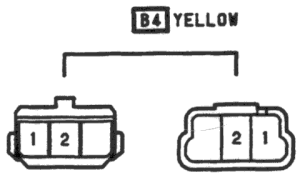 Reference picture for B4