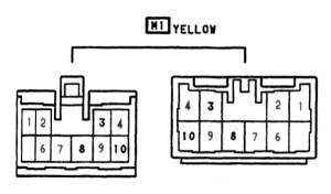 Reference picture for M1