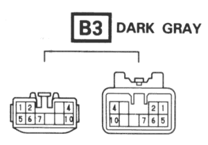 Reference picture for B3