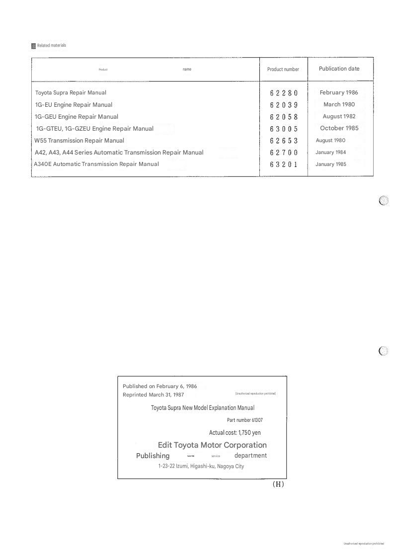 Index