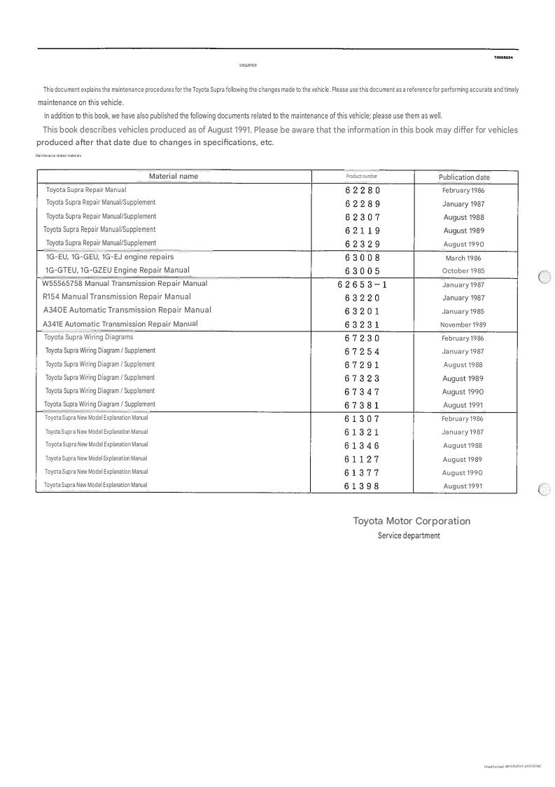Index