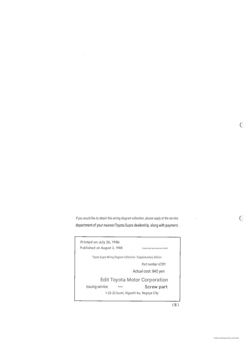 Index