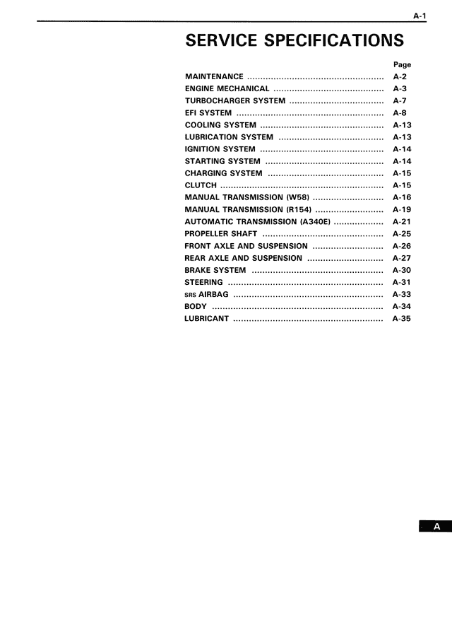 Index