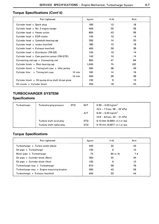 Service Specifications - A-07