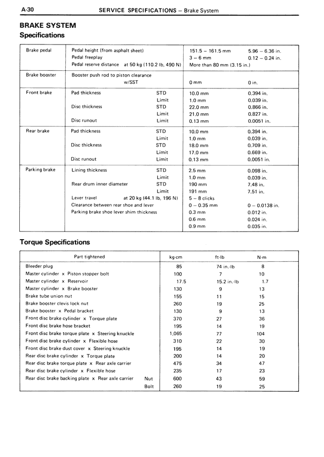 Service Specifications - A-30