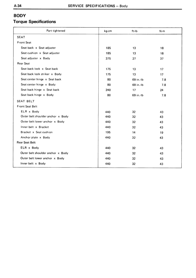 Service Specifications - A-34