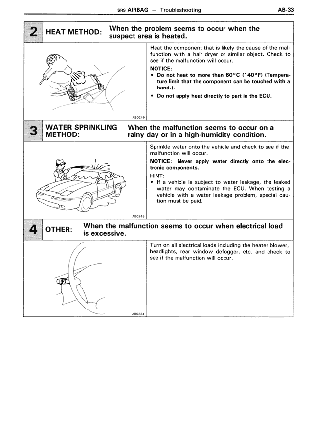 SRS Airbag - AB-33