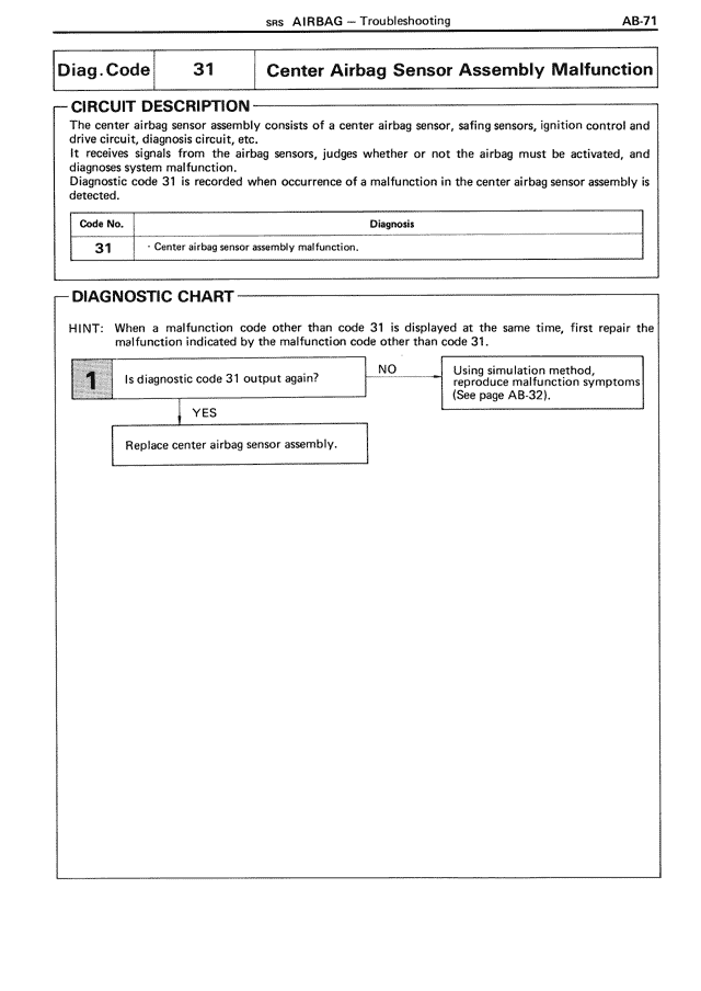 SRS Airbag - AB-71