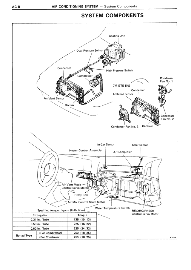 Air Conditioning System - AC-08