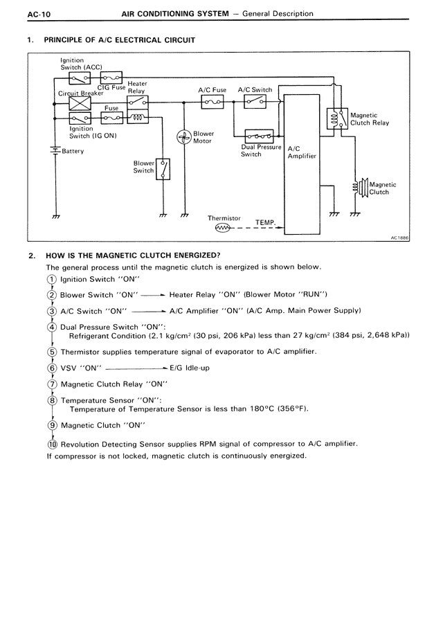 Air Conditioning System - AC-10