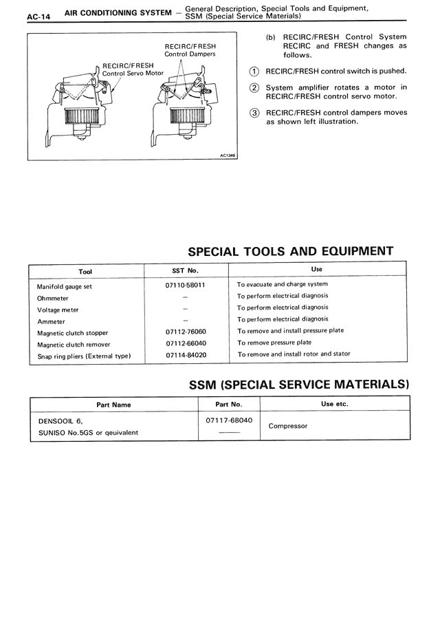 Air Conditioning System - AC-14