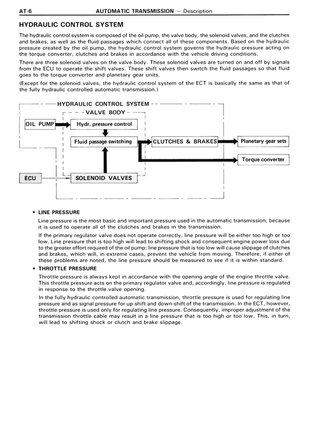 Automatic Transmission - AT-006