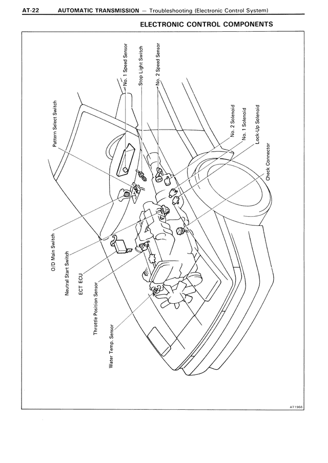 Automatic Transmission - AT-022