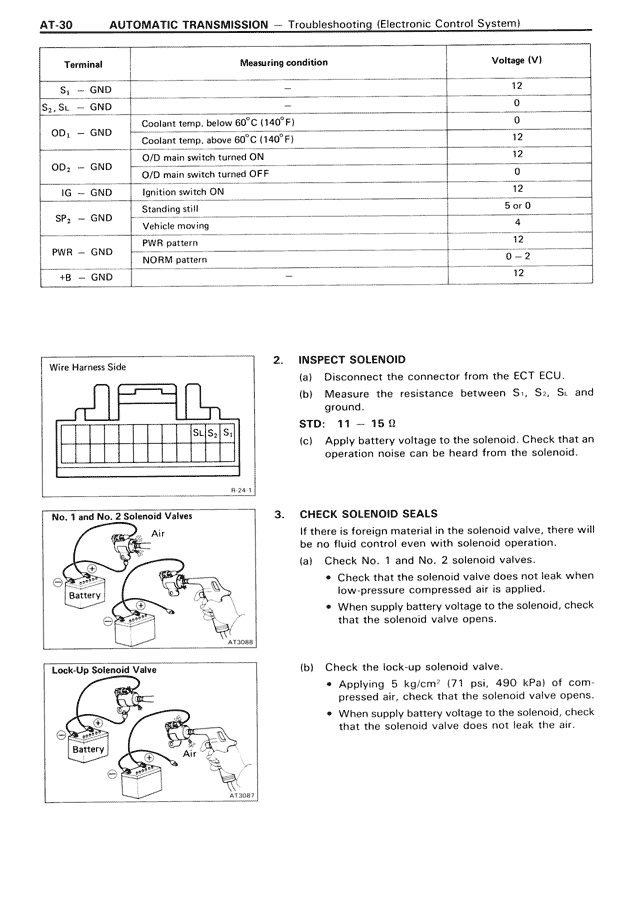 Automatic Transmission - AT-030