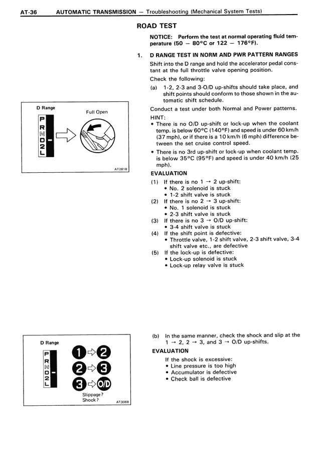 Automatic Transmission - AT-036