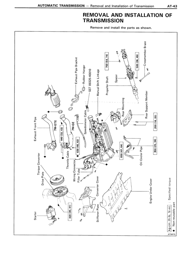 REMOVAL AND INSTALLATION OF TRANSMISSION
