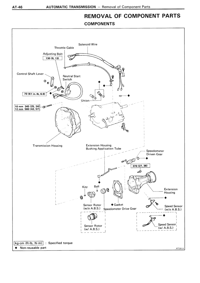 REMOVAL OF COMPONENT PARTS