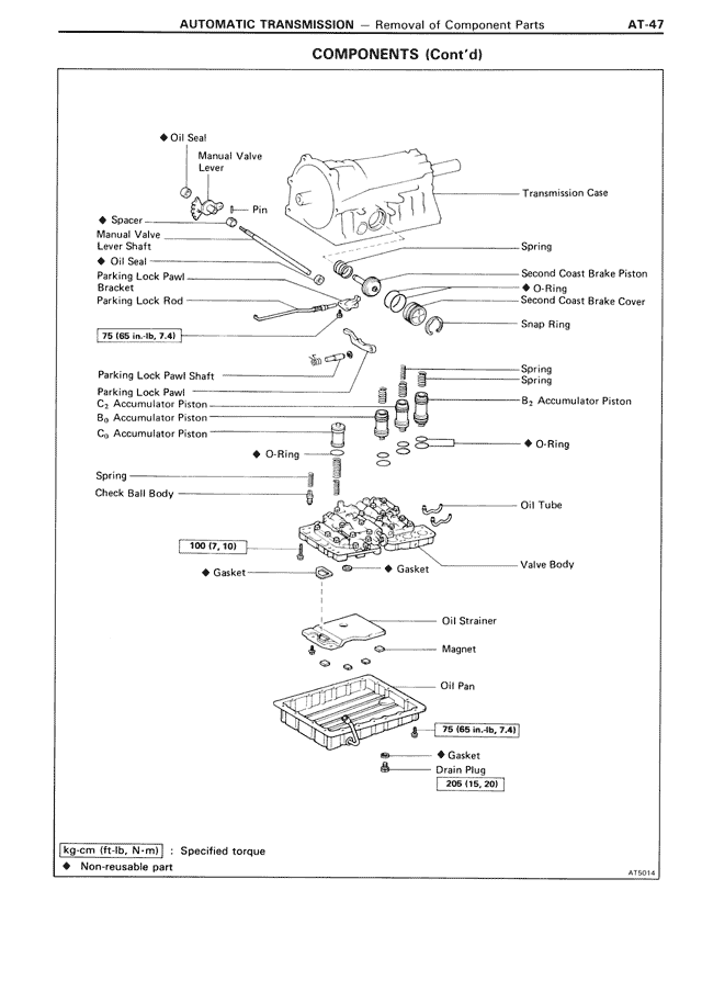 Automatic Transmission - AT-047