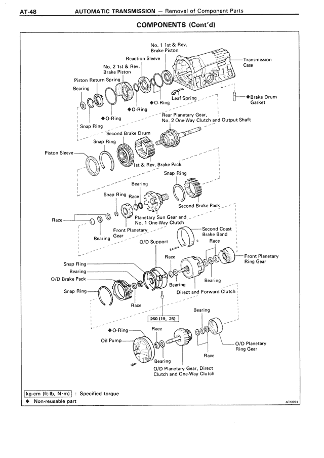 Automatic Transmission - AT-048
