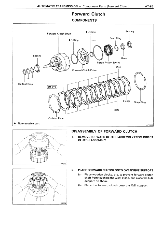 Forward Clutch