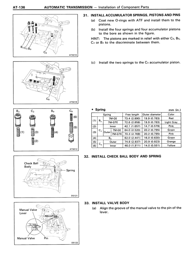 Automatic Transmission - AT-136