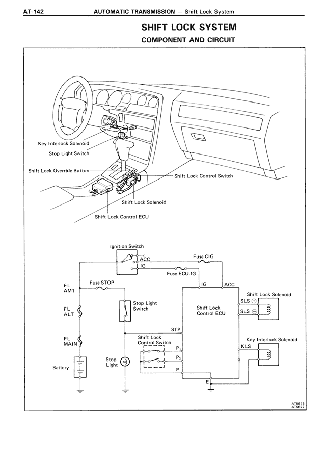 SHIFT LOCK SYSTEM