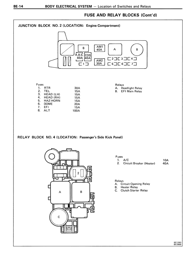 Body Electrical System - BE-014
