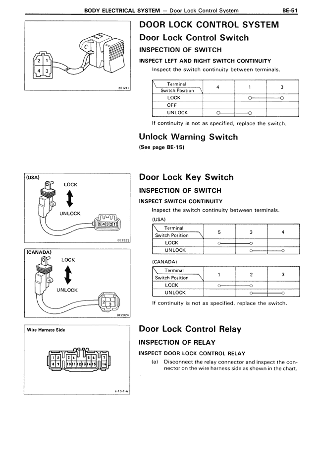 Body Electrical System - BE-051