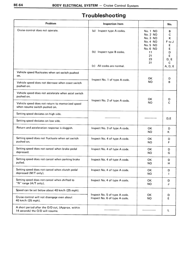 Body Electrical System - BE-064