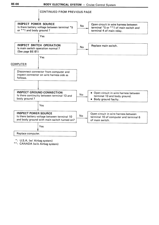 Body Electrical System - BE-066