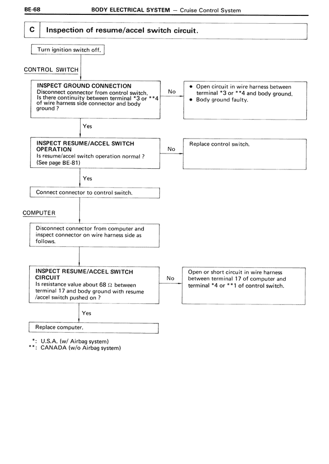 Body Electrical System - BE-068