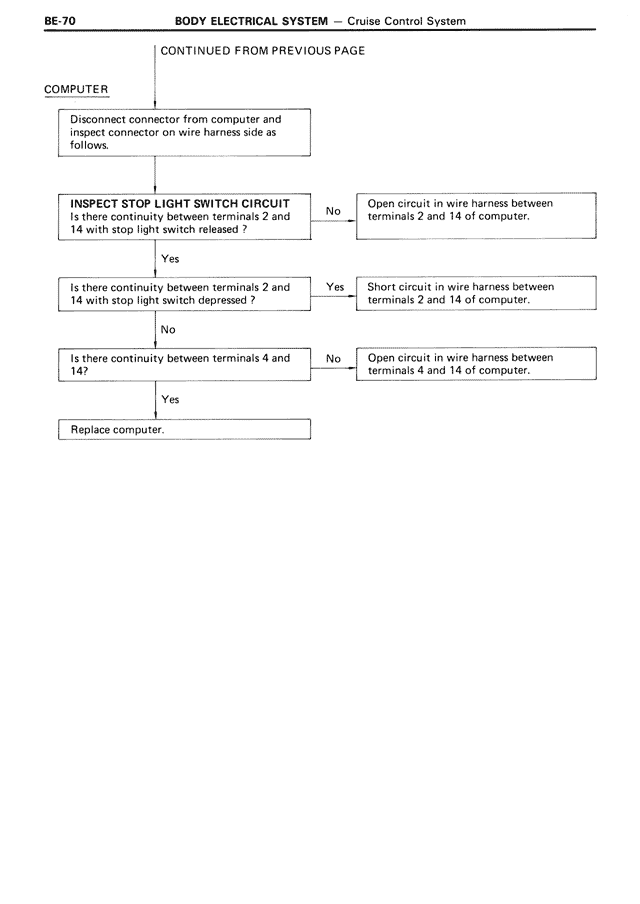 Body Electrical System - BE-070
