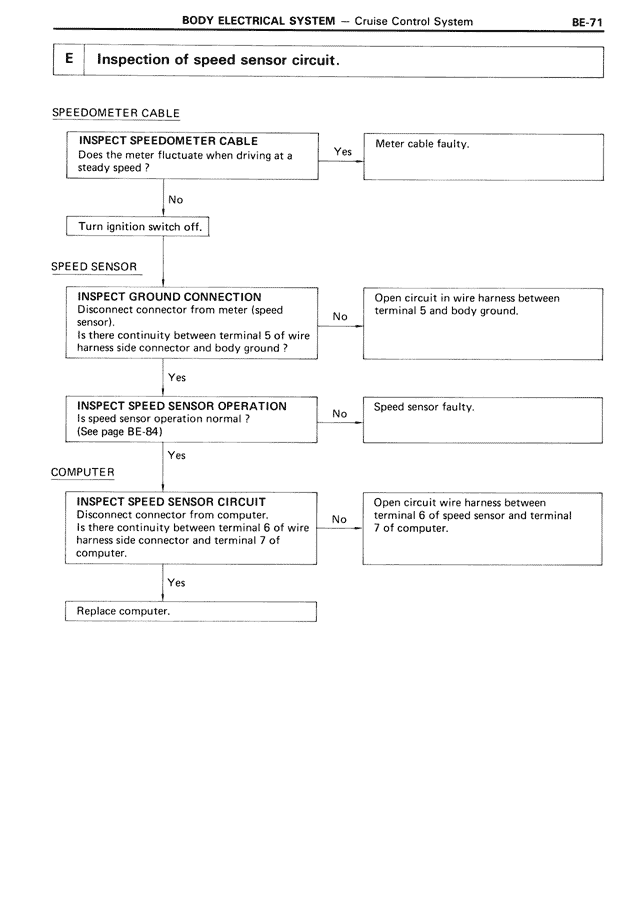 Body Electrical System - BE-071