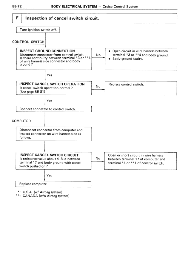 Body Electrical System - BE-072