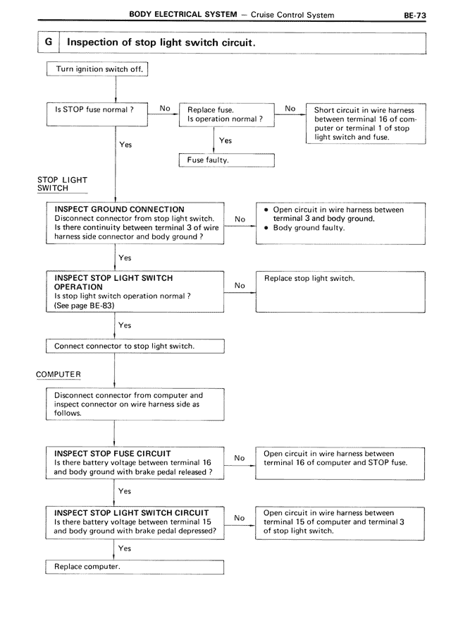 Body Electrical System - BE-073
