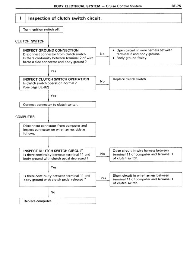 Body Electrical System - BE-075