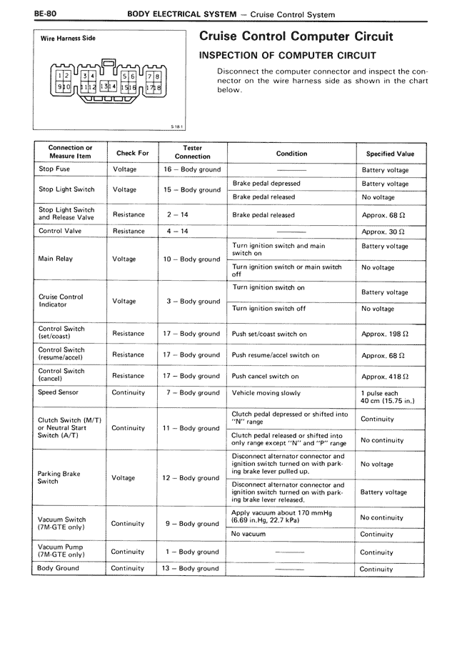 Body Electrical System - BE-080