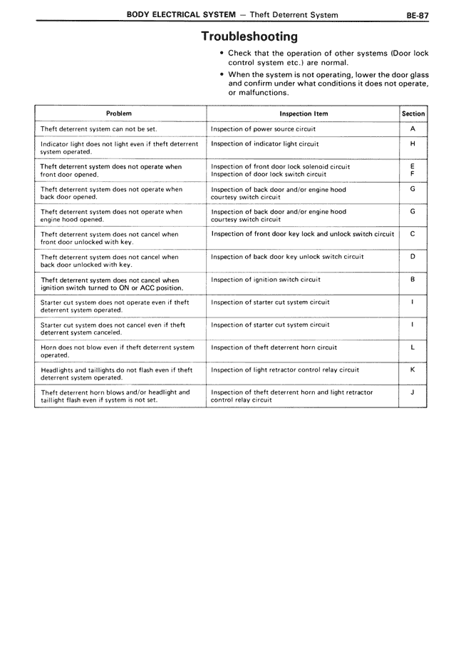 Body Electrical System - BE-087