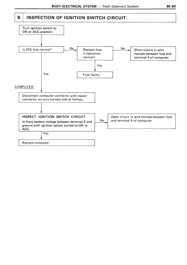 Body Electrical System - BE-089
