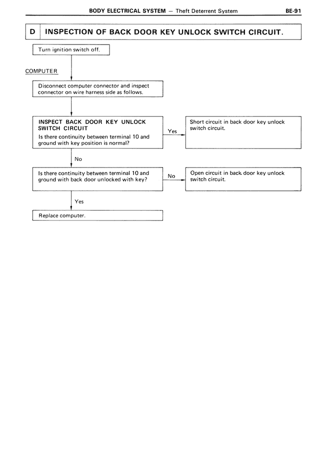 Body Electrical System - BE-091