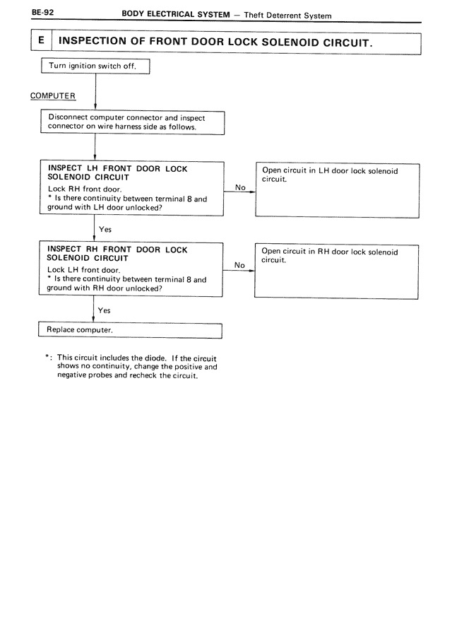 Body Electrical System - BE-092