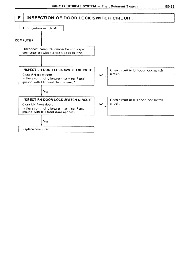 Body Electrical System - BE-093
