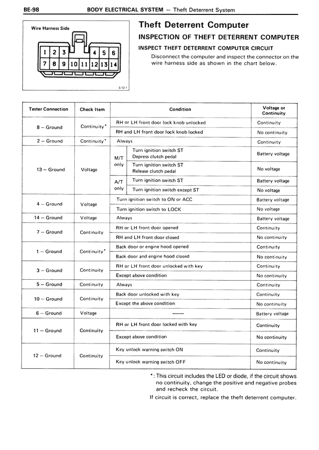 Body Electrical System - BE-098