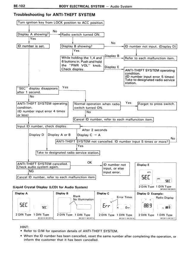 Body Electrical System - BE-102