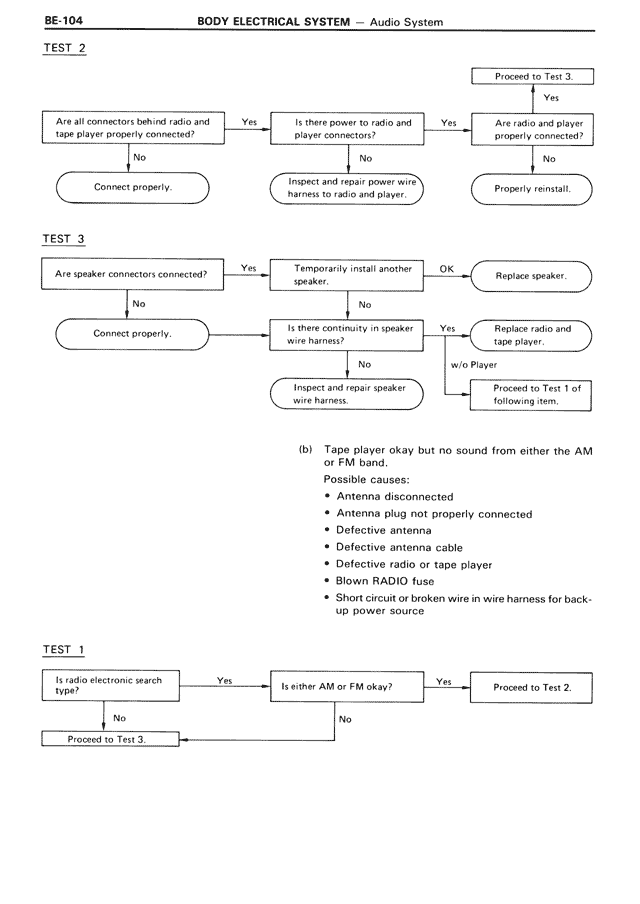 Body Electrical System - BE-104