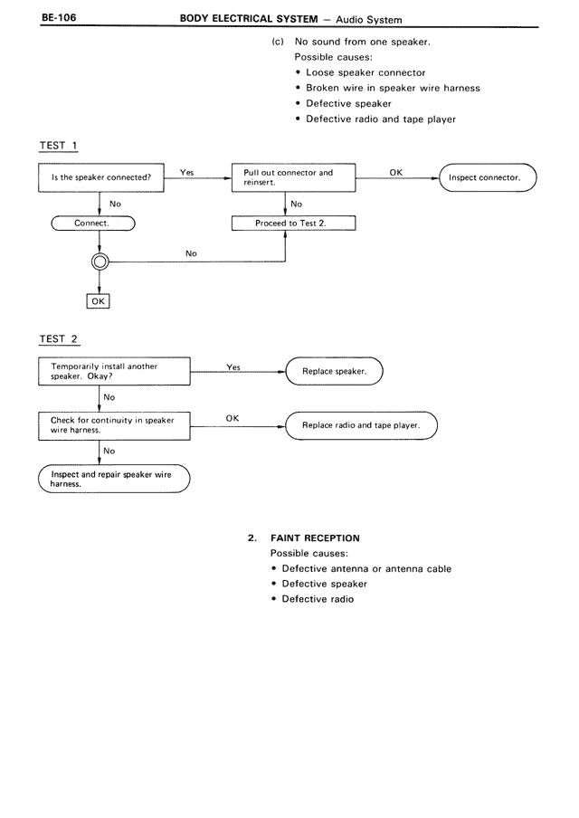 Body Electrical System - BE-106