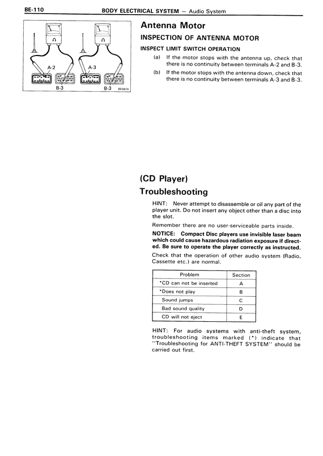Body Electrical System - BE-110