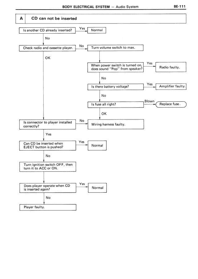 Body Electrical System - BE-111