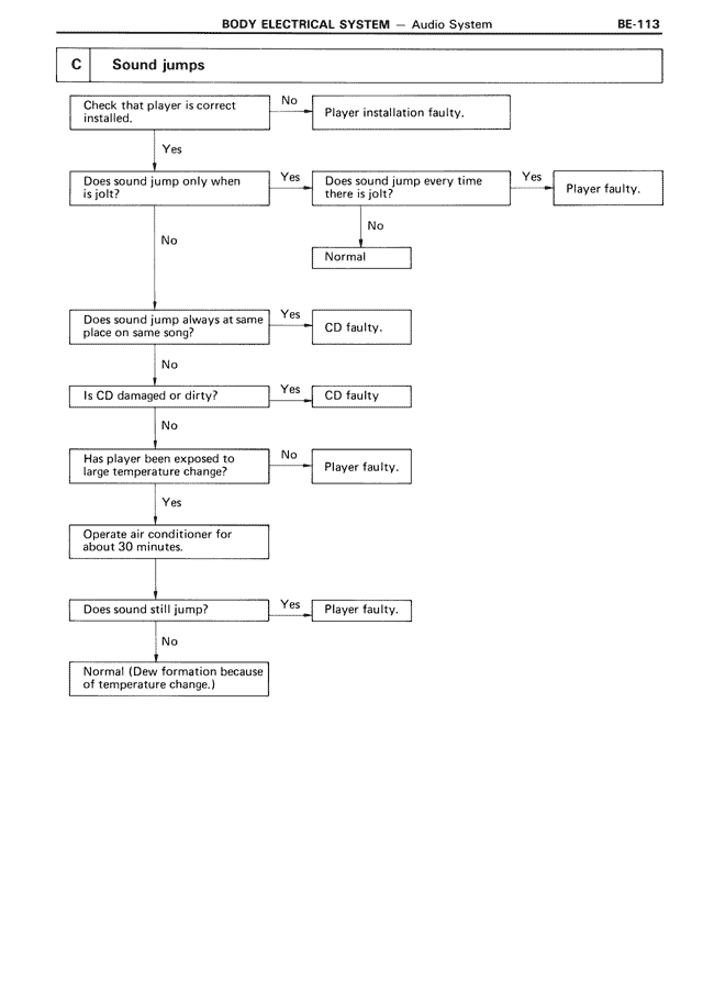 Body Electrical System - BE-113